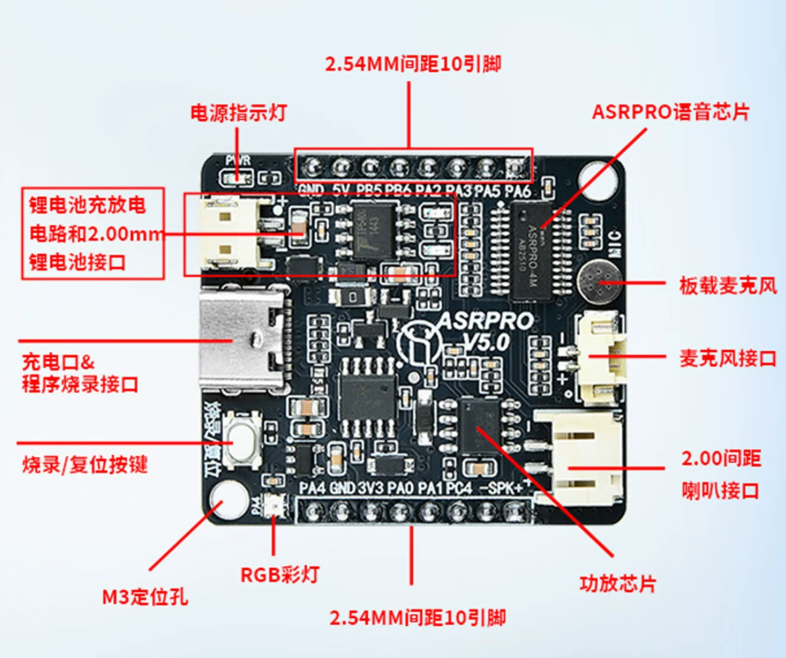 02-ASRPRO05-02.png